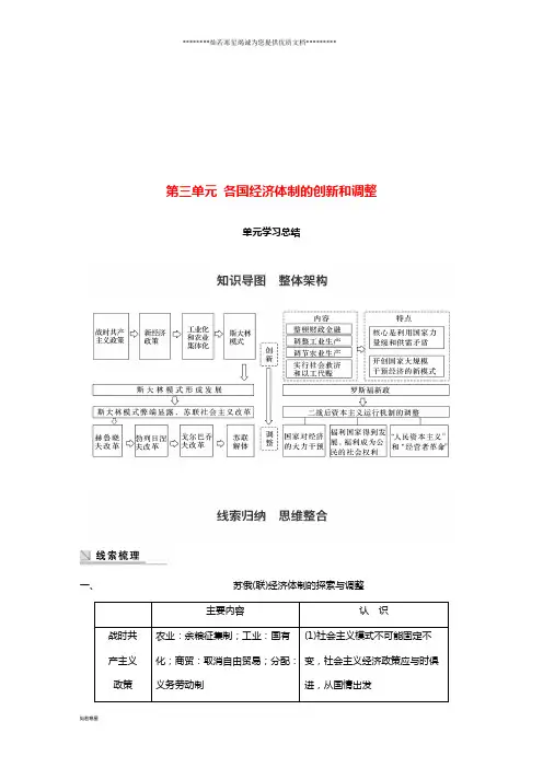 高中历史第三单元各国经济体制的创新和调整单元学习总结学案岳麓版必修2