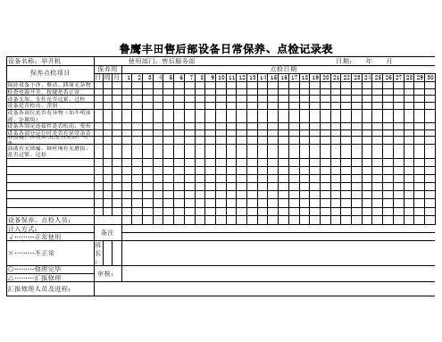 设备日常保养、点检记录表