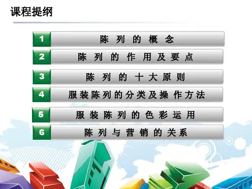 女装陈列ppt.ppt