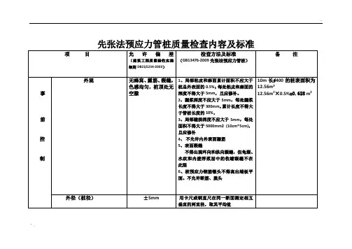 先张法预应力管桩质量检查内容及标准