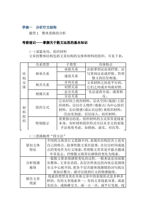2020版高考语文大二轮专题复习新方略学案：1.6.1 学案一 分析行文结构 Word版含解析