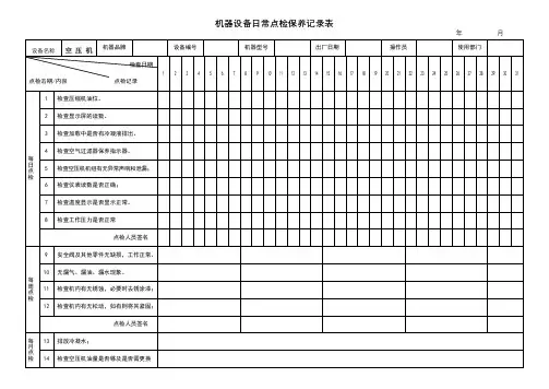 机械设备日常点检表