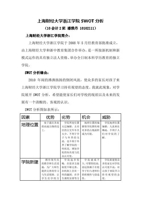 上海财经大学浙江学院SWOT分析新