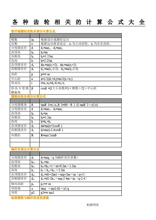 各种齿轮相关的计算公式大全