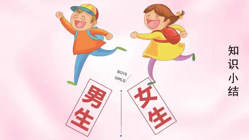 部编版《道德与法治》七年级下册2.1《男生女生》复习课件(共49张PPT)