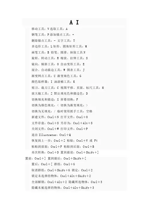 AI PS快捷键