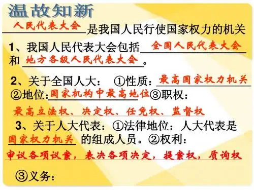 5.2课件人民代表大会制度