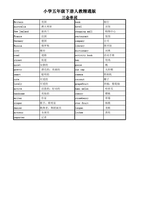 人教精通英语五年级下册单词汇总