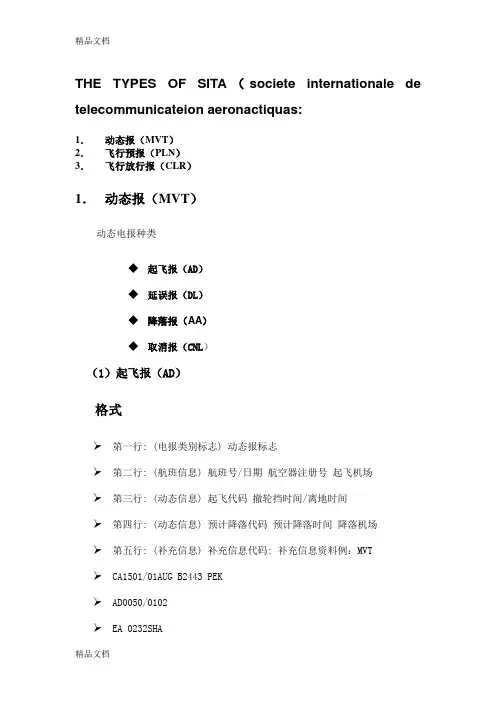 (整理)SITA N AFTN.