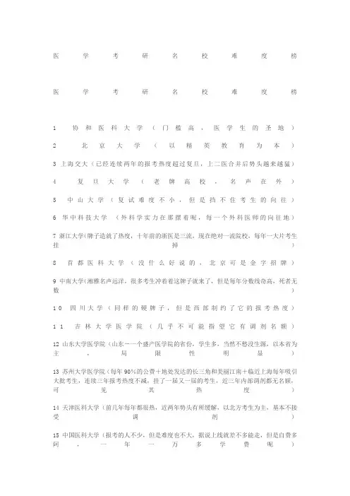 医学考研名校难度榜