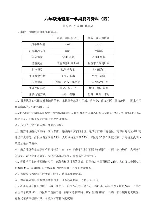 八年级地理第一学期复习资料(四)(新人教版八上)