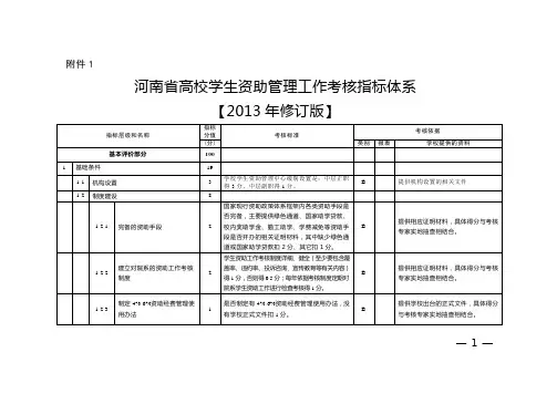 河南省高校学生资助管理工作考核指标体系