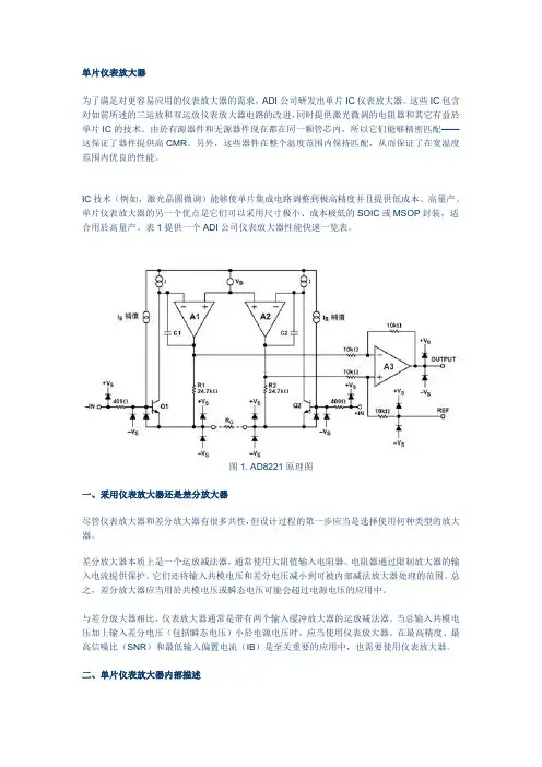 ad620用法介绍以及典型电路连接解读