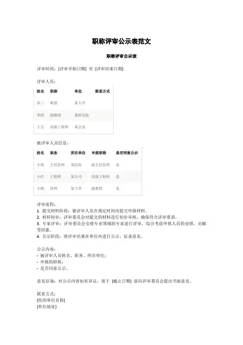 职称评审公示表范文