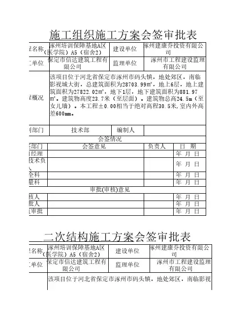 会签表