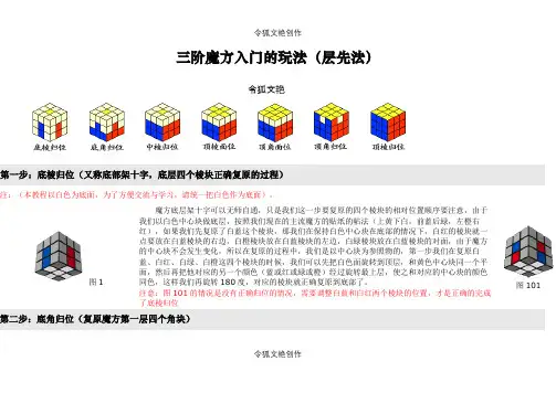 三阶魔方入门的玩法图解(层先法)之令狐文艳创作