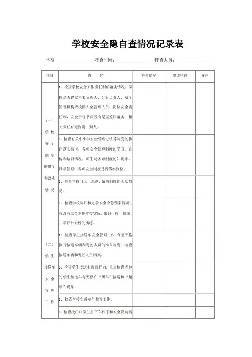 学校安全隐患排查情况记录表