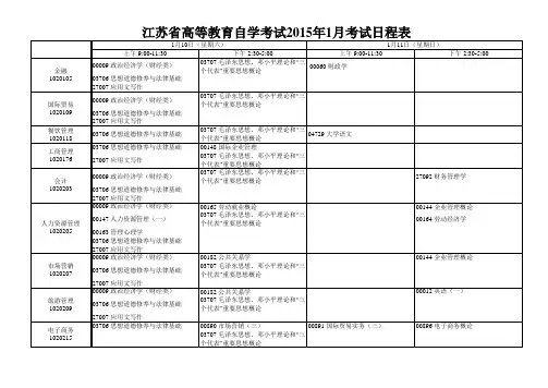 201501考试科目安排from 365