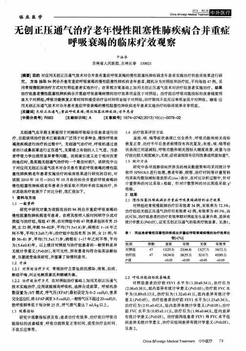 无创正压通气治疗老年慢性阻塞性肺疾病合并重症呼吸衰竭的临床疗效观察
