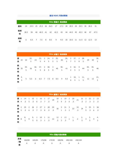 耐克NIKE尺码对照表