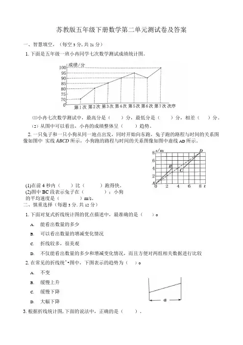 苏教版五年级下册数学第二单元测试卷及答案