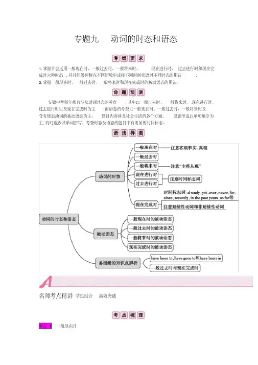 安徽省2020届中考英语复习题型突破专题及参考答案：动词的时态和语态