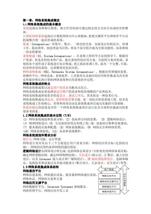网络系统集成知识点整理