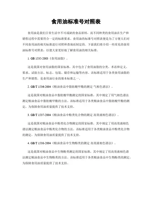 食用油标准号对照表