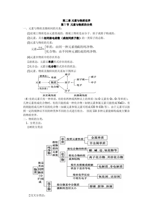 元素与物质世界
