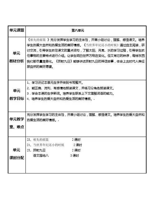 部编版语文二年级下册第八单元  集体备课教案