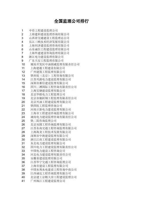 全国监理公司排行