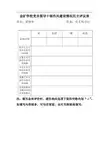 领导干部作风民主评议表