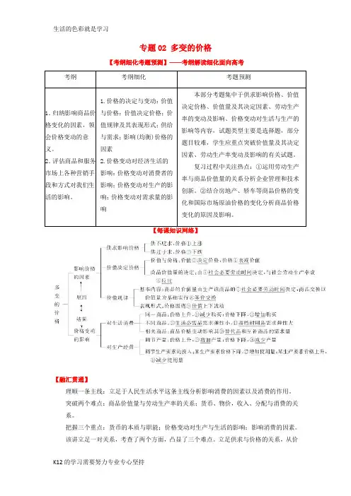[推荐学习]2019年高考政治一轮复习 专题02 多变的价格(讲)(含解析)