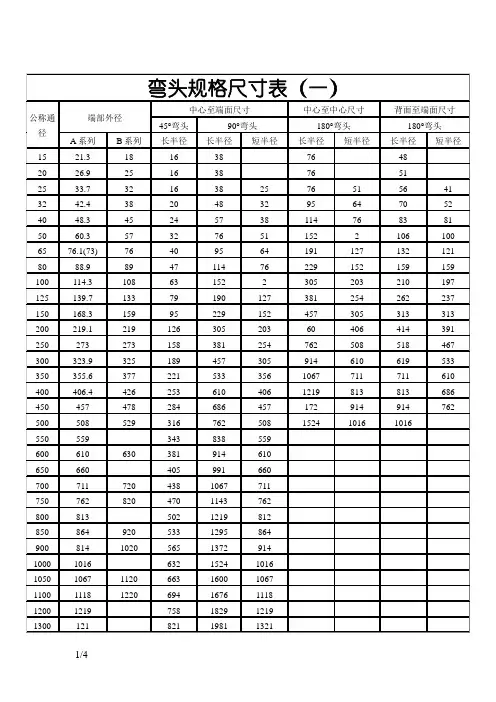 弯头规格尺寸表-32.40的弯头