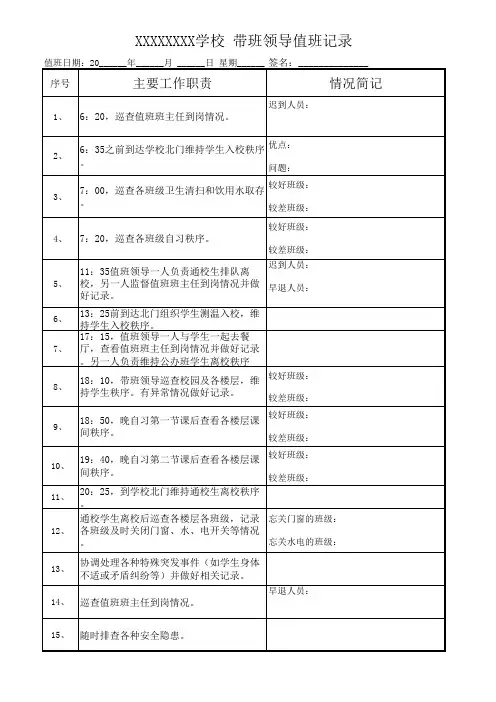 带班领导值班记录