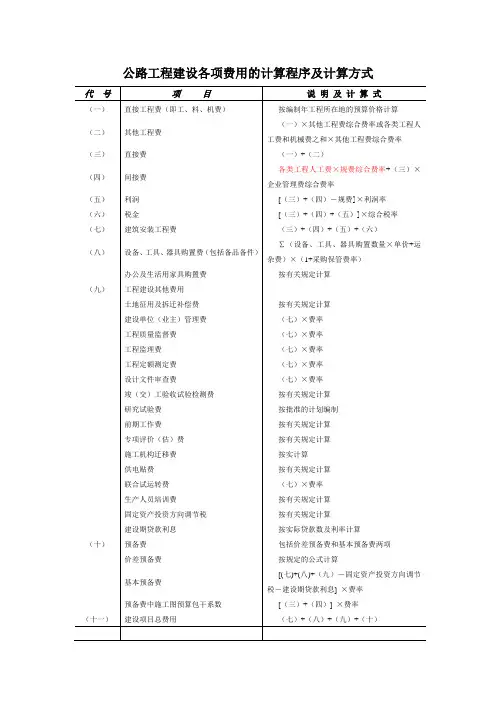 公路、水利工程建设各项费用的计算程序及计算方式