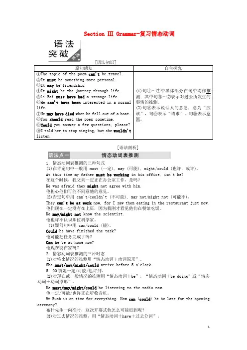 高中英语Module6TheTangPoemsSectionⅢGrammar_复习情态动词教案含解析外研版选修8