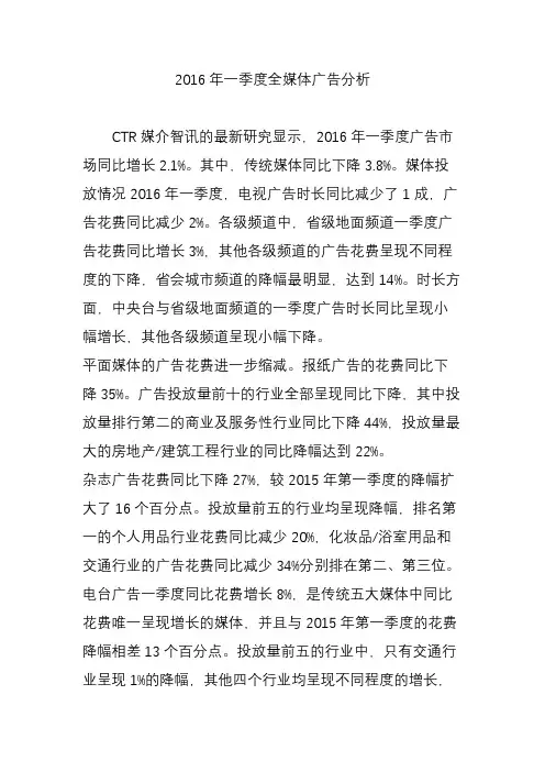 2016年一季度全媒体广告分析