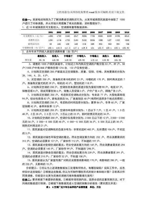市场调查综合实训