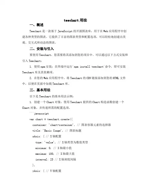 teechart用法