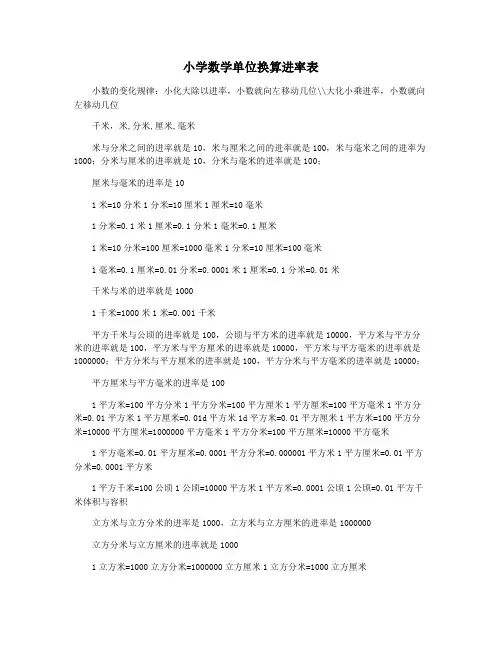 小学数学单位换算进率表