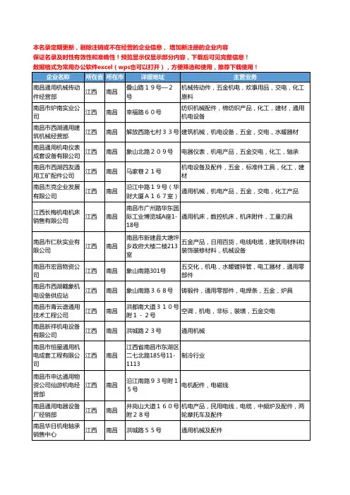 新版江西省通用机电工商企业公司商家名录名单联系方式大全21家