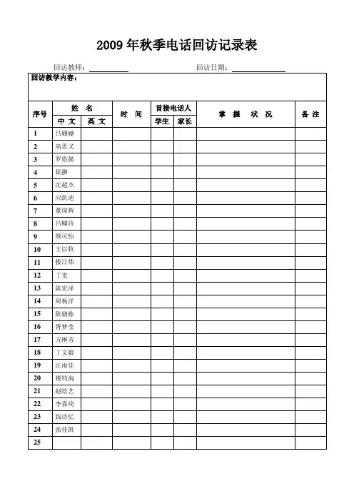 2009年秋季电话回访记录表