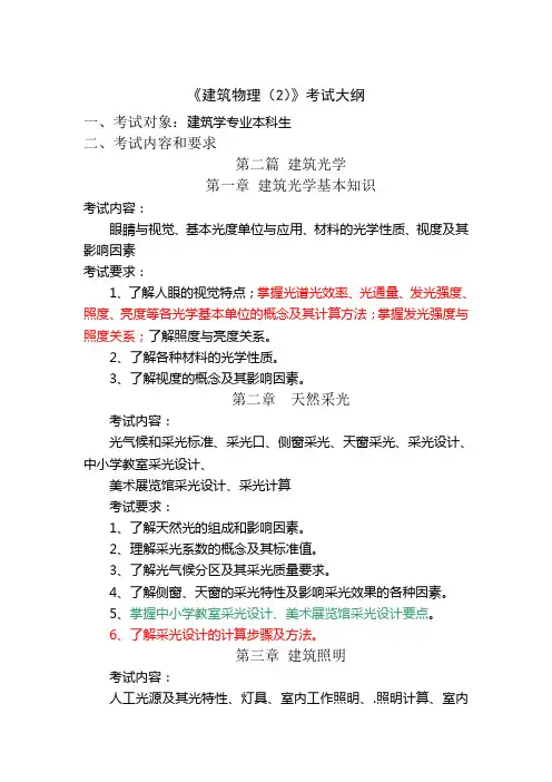 《建筑物理(2)》考试大纲