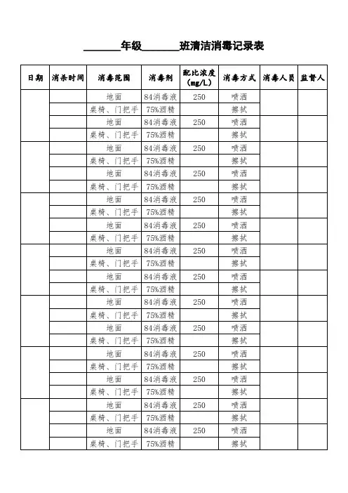 班级清洁消毒记录表