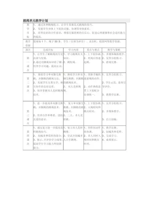 小学体育水平三跳绳单元教学计划[1]