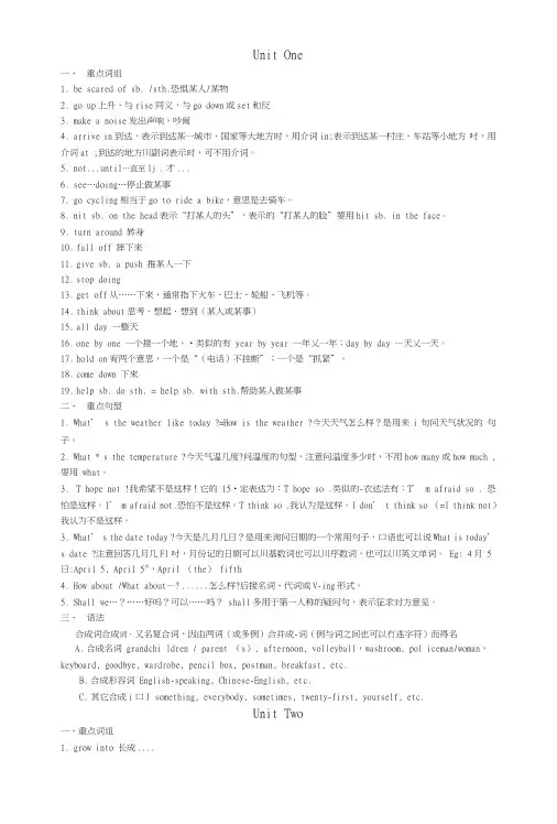 冀教版八年级下英语全册重点内容知识总结.doc