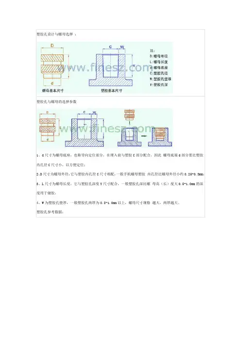 塑胶孔设计与螺母选择