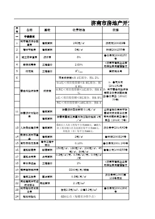 济南房地产开发成本汇总表(改)1