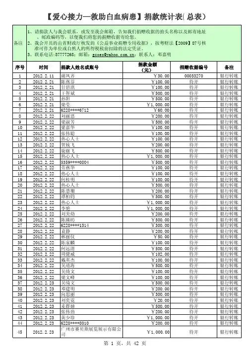 【爱心接力—救助白血病患】捐款统计表 总表)